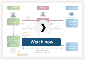 How it works video 1