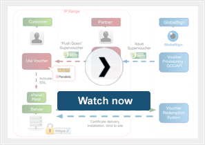 How it works video 2